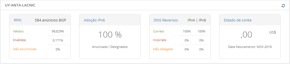 DASHBOARD_INICIAL_PORT_1.PNG
